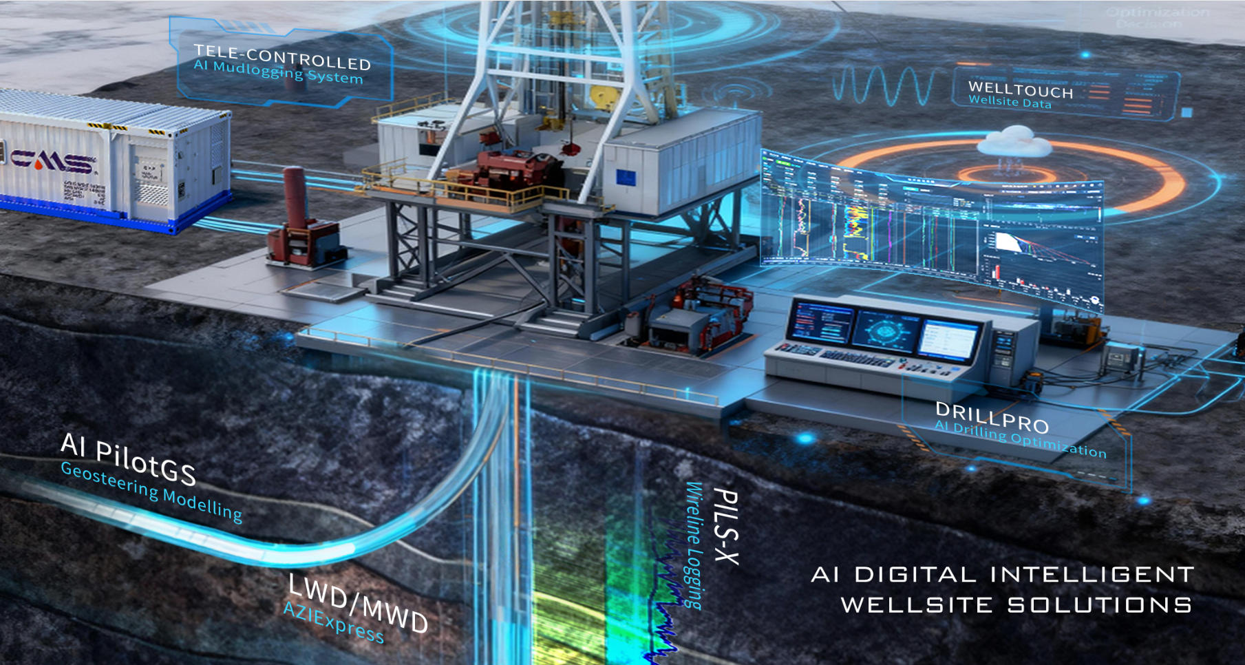 Empowering Drilling with an “Intelligent Brain” — Shenkai Blue Ocean Energy Technology Inc. (BOET) Launches the Groundbreaking “AI-Drilling” Cloud Platform and AI-Driven Drilling Decision-Making Syste(圖7) Empowering Drilling with an “Intelligent Brain” — Shenkai Blue Ocean Energy Technology Inc. (BOET) Launches the Groundbreaking “AI-Drilling” Cloud Platform and AI-Driven Drilling Decision-Making Syste(圖7)